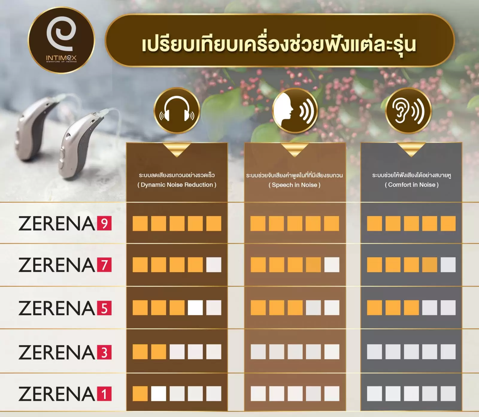 catalog zerena A4 4