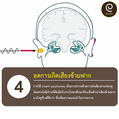 ลดการเกิดเสียงข้ามฟาก-ตรวจการได้ยิน ไม่ต้องครอบหู