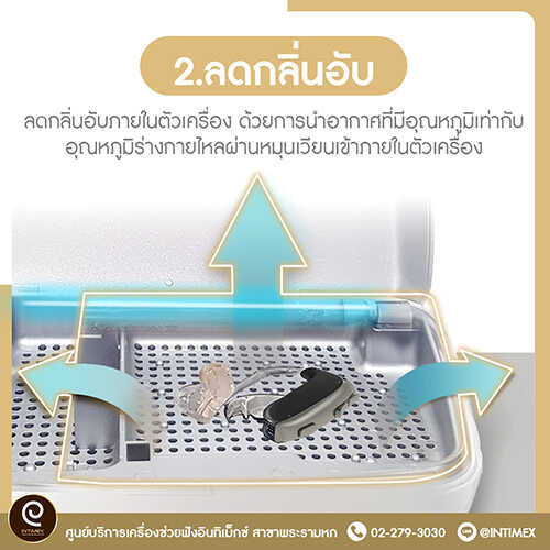 ลดกลิ่นอับ เครื่องช่วยฟัง