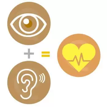 ก่อนใช้ เครื่องช่วยฟัง 4 เหตุผลที่คุณต้อง ตรวจการได้ยิน และตรวจสายตา เพื่อช่วยส่วนสัมพันธ์กับการลดลงของระดับการรับรู้ทางสติปัญญา