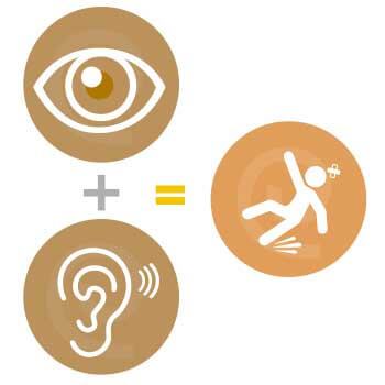 ก่อนใช้ เครื่องช่วยฟัง 4 เหตุผลที่คุณต้อง ตรวจการได้ยิน และตรวจสายตา สายตาดี ได้ยินดี ควบคู่ไปกับสมอง