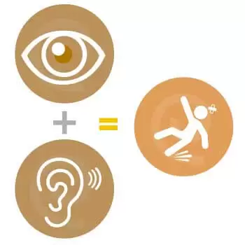ก่อนใช้ เครื่องช่วยฟัง 4 เหตุผลที่คุณต้อง ตรวจการได้ยิน และตรวจสายตา สายตาดี ได้ยินดี ควบคู่ไปกับสมอง