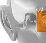 อาการ หูตึง หูหนวก การสูญเสียการได้ยินที่เกิดจากประสาทรับเสียงบกพร่อง