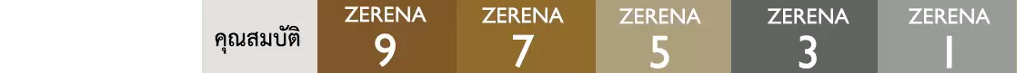 zerenabanner