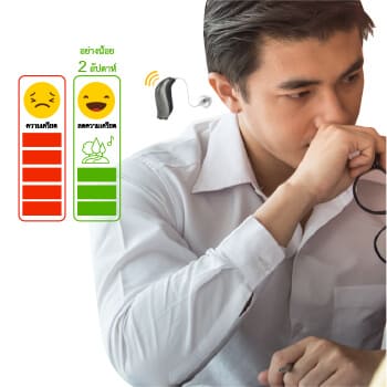 ทดลองเครื่องช่วยฟัง คุณภาพสูง ซื้อ เครื่องช่วยฟัง ราคา เครื่องช่วยฟัง ประกันสังคม การได้ยิน ลดความเครียด<wbr />