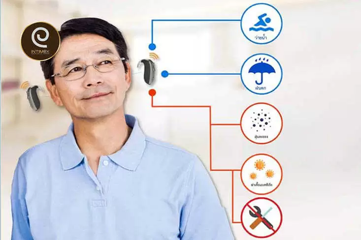 ผู้ใส่เครื่องช่วยฟัง