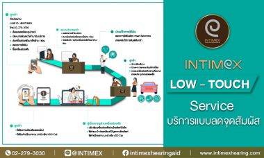 LOW TOUCH Service บริการแบบปลอดเชื้อ โควิด 19 เครื่องช่วยฟัง