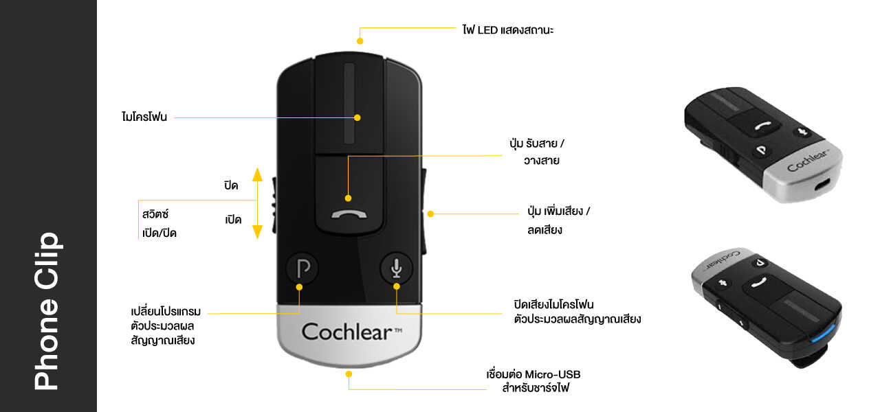 ประสาทหูเทียม phoneclip