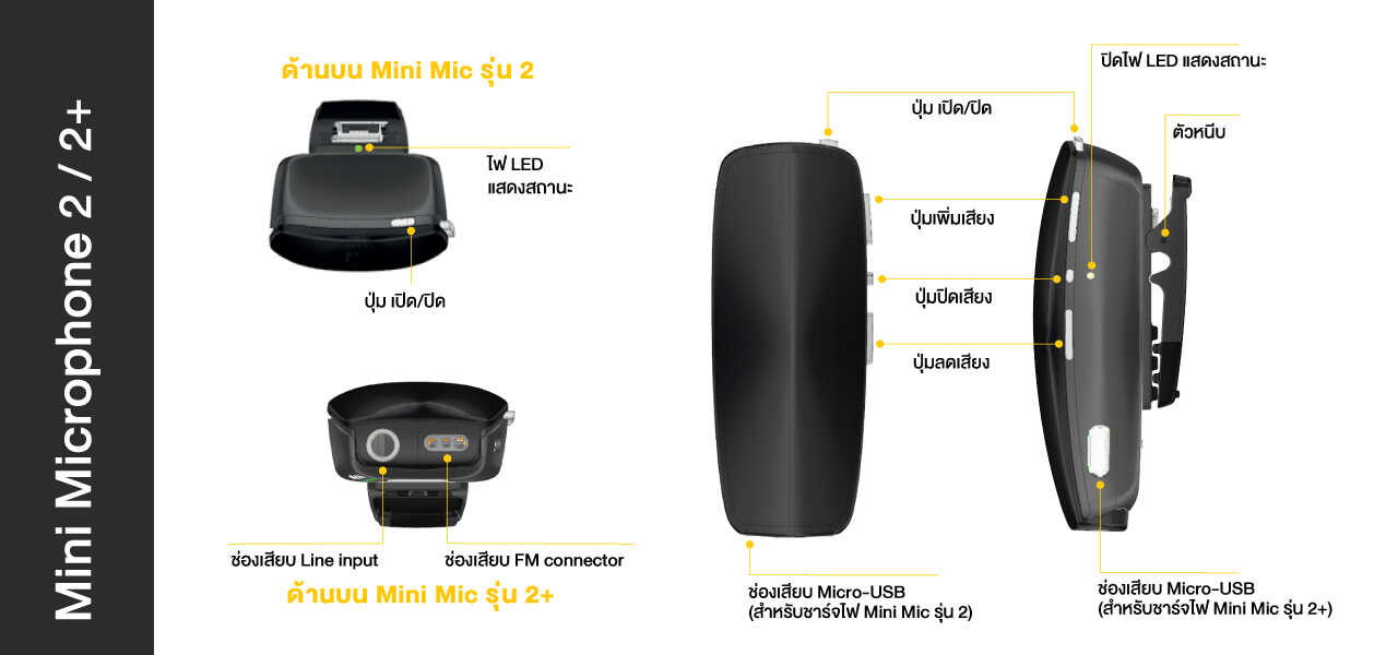 ประสาทหูเทียม true-wireless