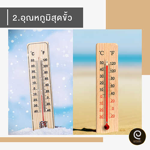 4-สิ่งที่ทำร้าย-เครื่องช่วยฟังของคุณ4