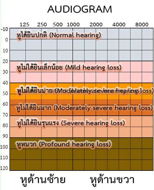 hearing_loss-1