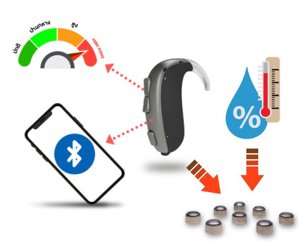 battery hearingaid