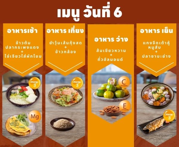 เสริมสร้างสุขภาพหูและการได้ยิน ด้วยแผนโภชนาการอาหาร 7 วัน6