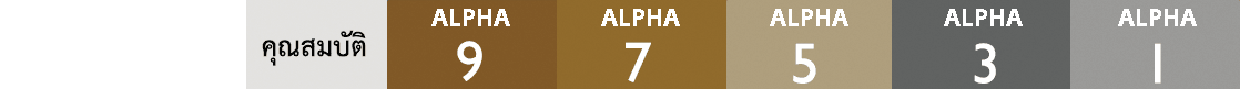 alphabanner