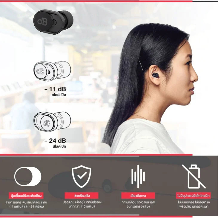 sound-protection-ear