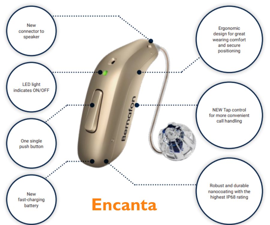 endcanta hearingaid